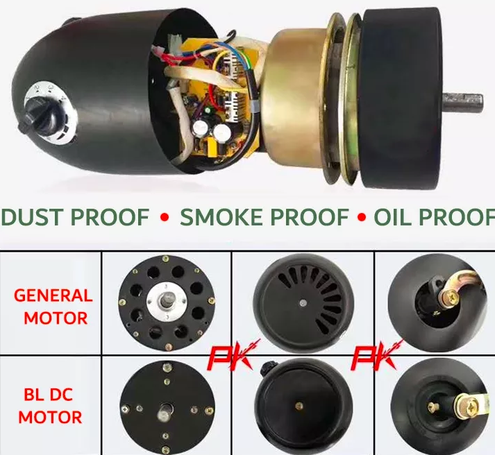 Fully sealed BLDC motor VS general motor