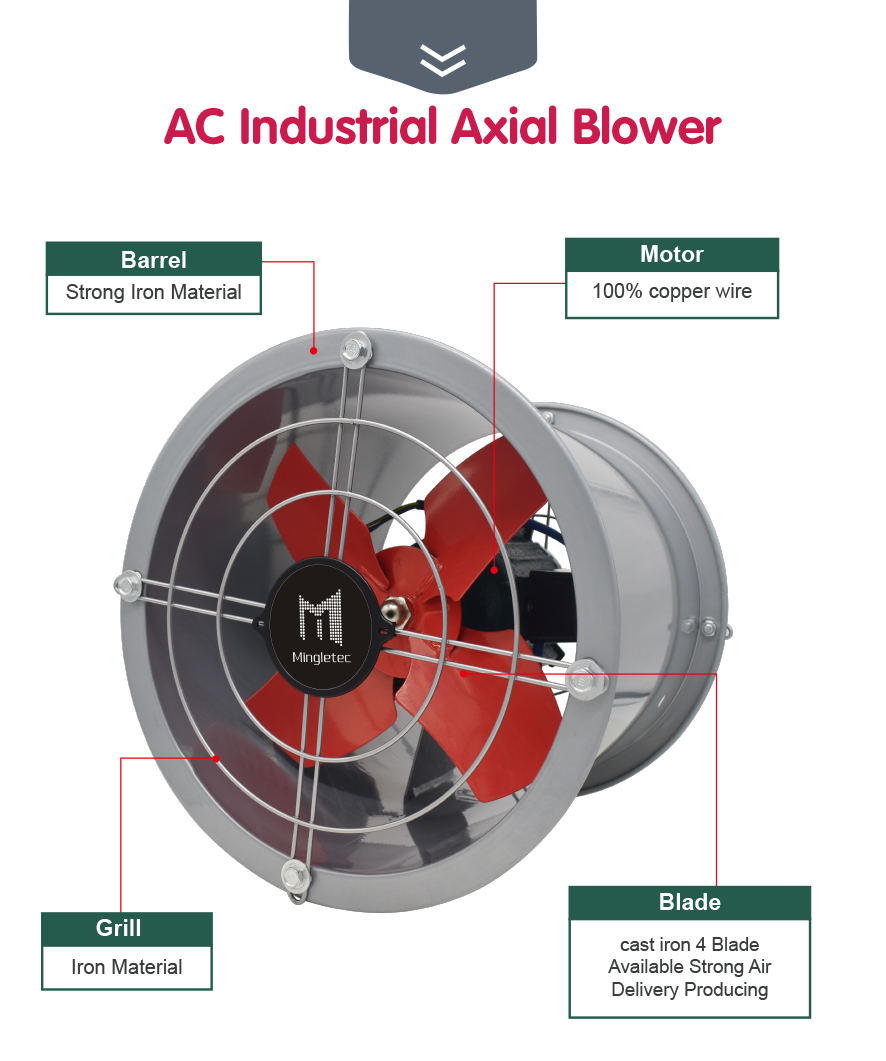 industrial axial fan details