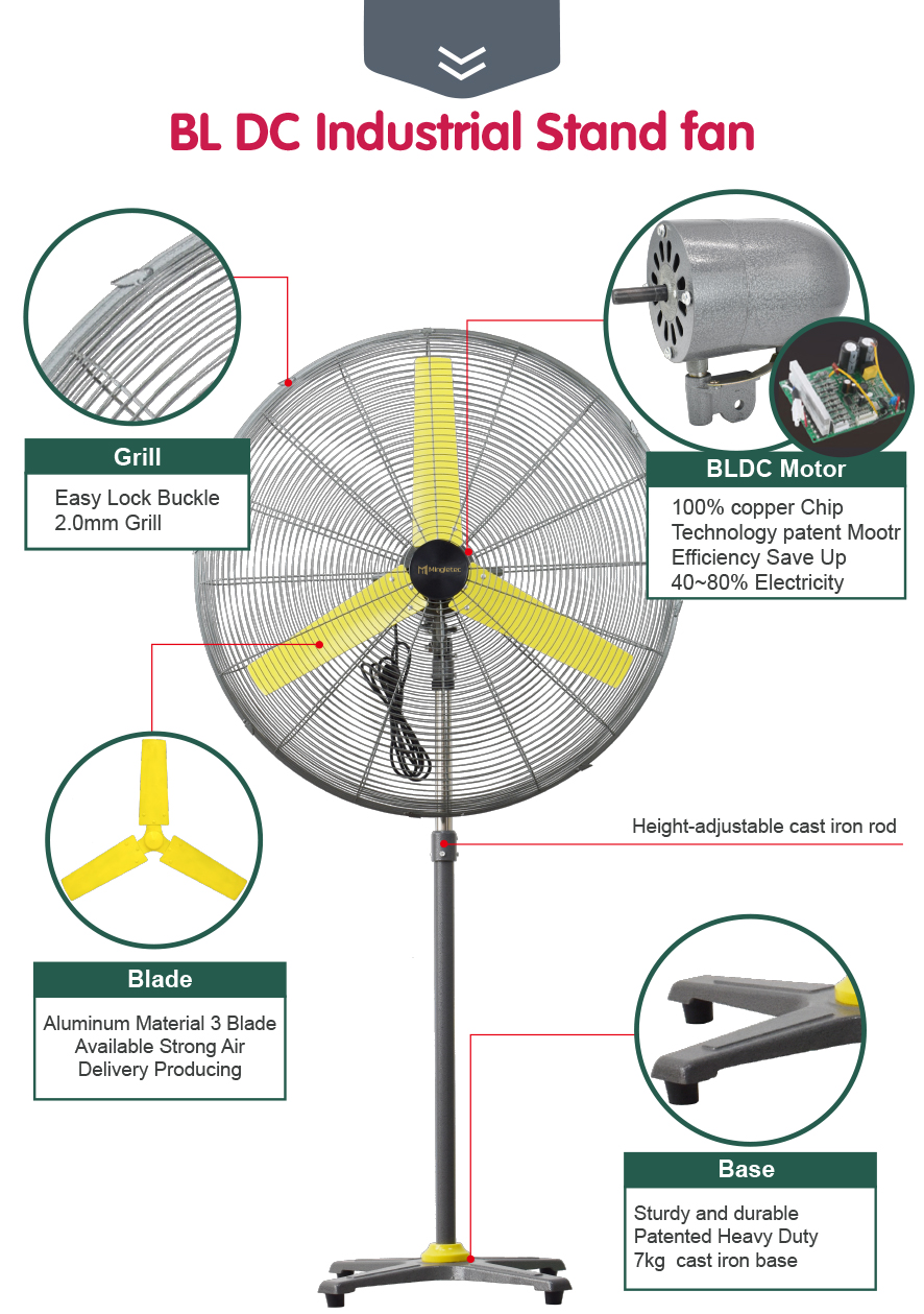 36 inch BLDC industrial stand fan