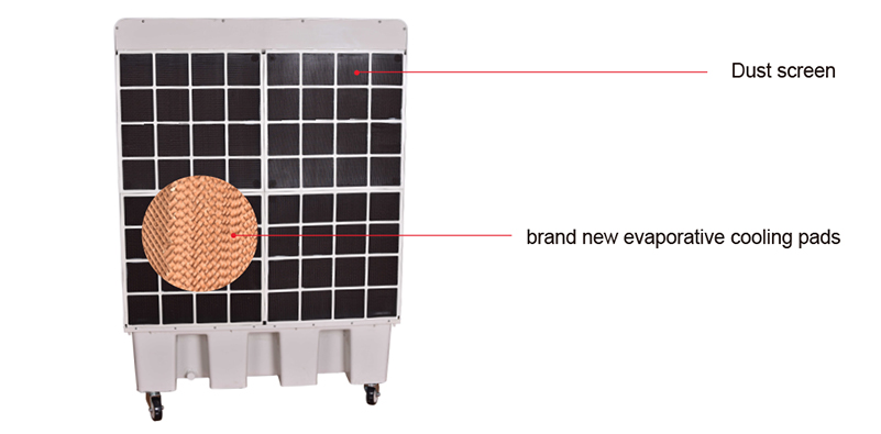 product details of dust scree and brand new evaporative cooling pads