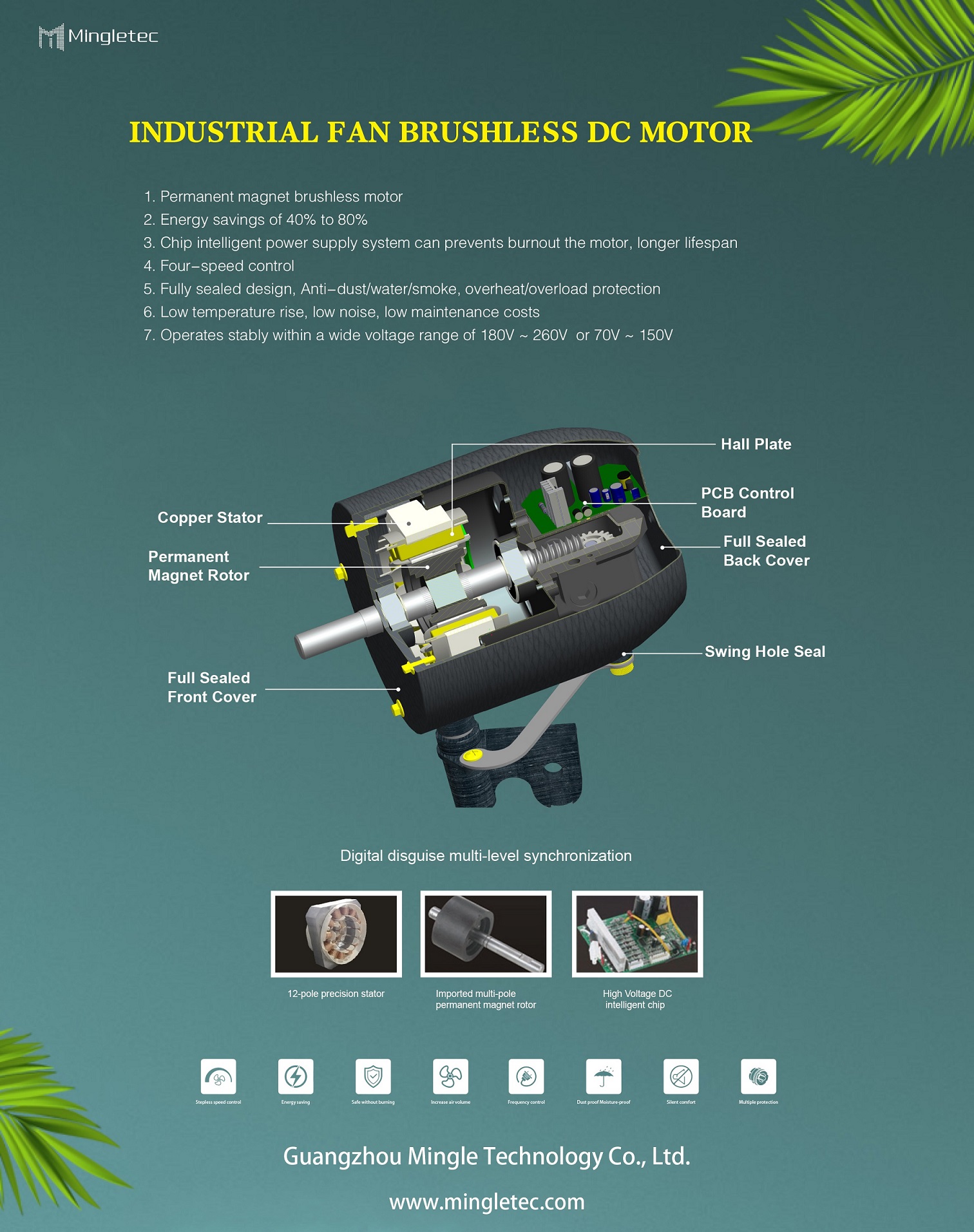 industrial fan brushless DC motor details