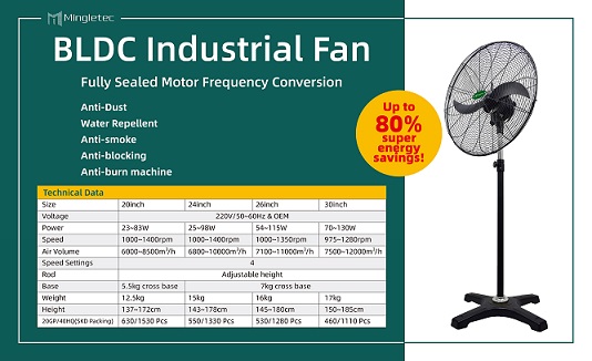 industrial fan specification