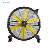 36 Inch Most Efficient Big Air Industrial Drum Fan