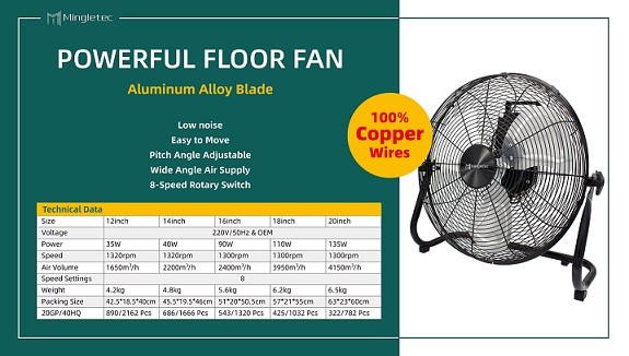 floor fan specification