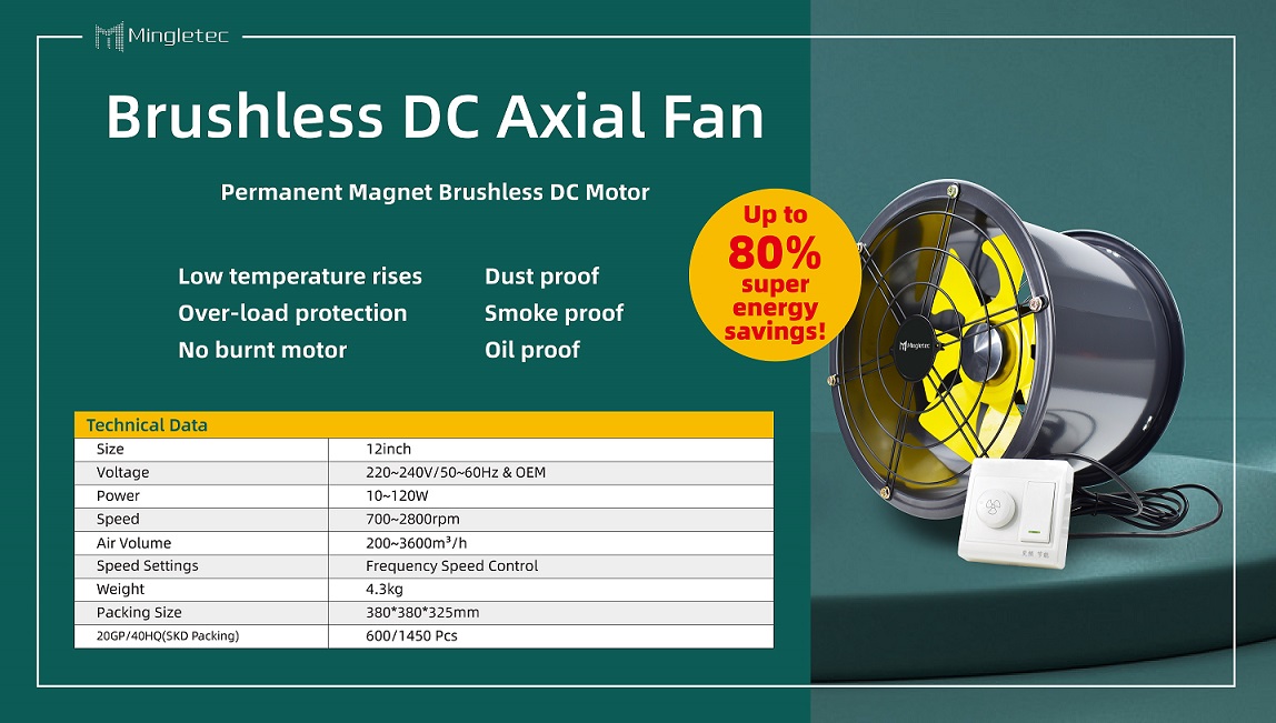 Mingletec Brushless DC Axial Fan specification