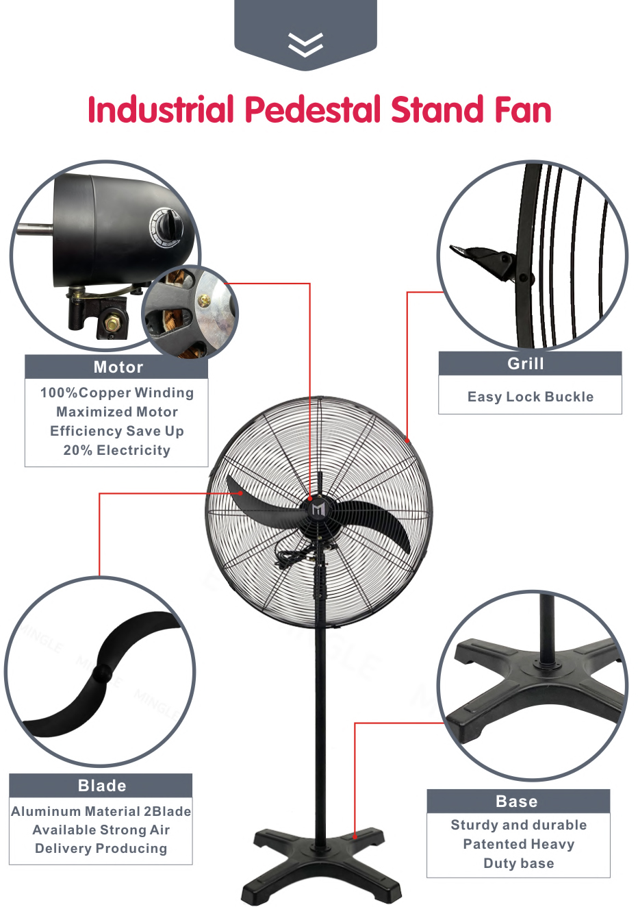 product details of industrial fan