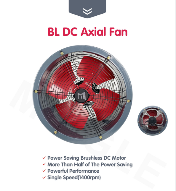 industrial blower fan product details