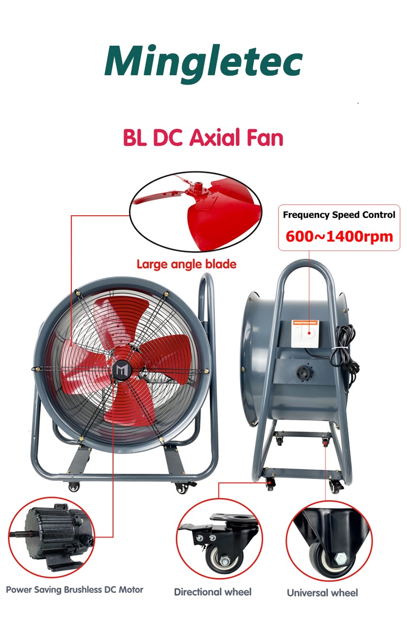 BLDC Axial fan-01