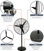 open hole motor industrial fan_915_1051.jpg