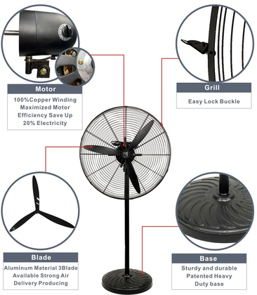 open hole motor industrial fan_915_1051.jpg