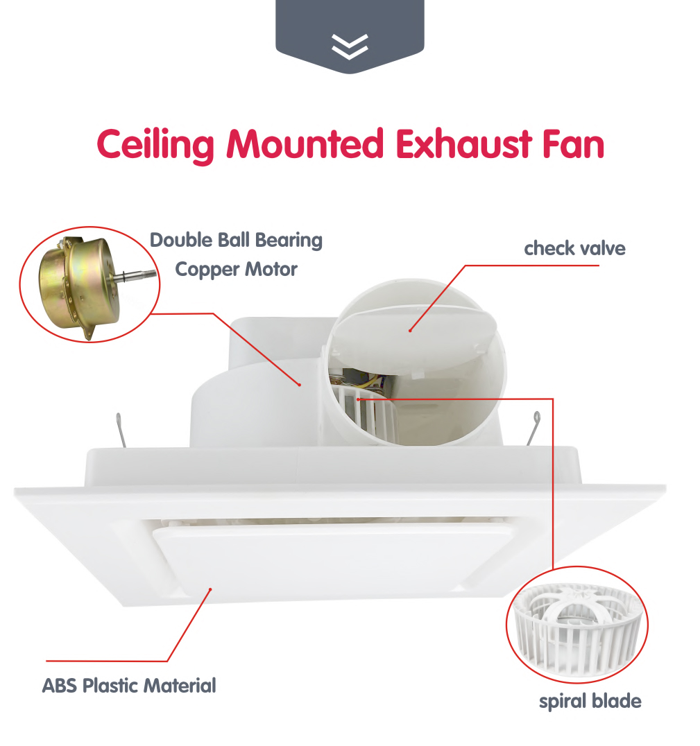 MCF Ceiling mounted Ventilation Fan