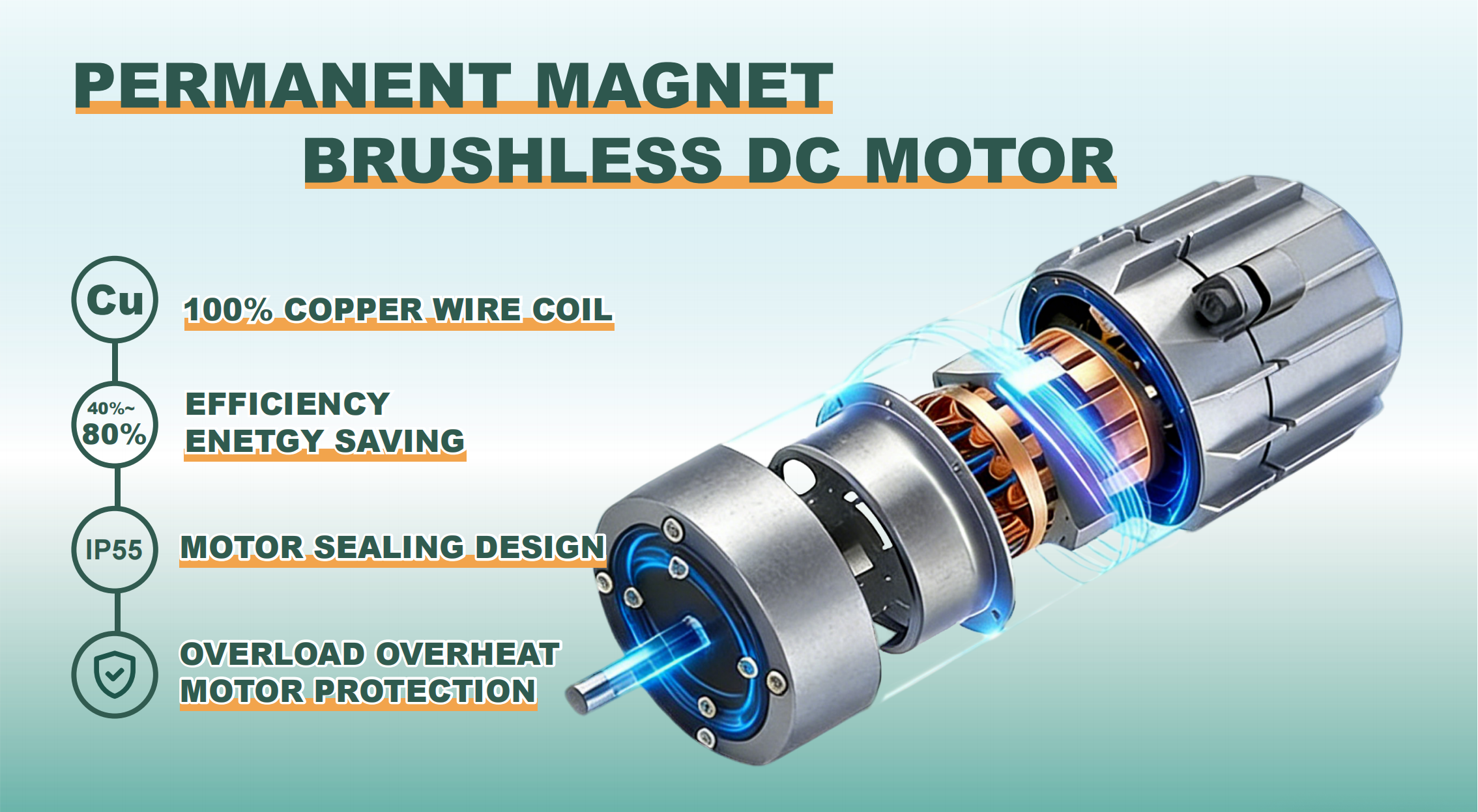 MFJ-D40F high efficiency brushless DC motor