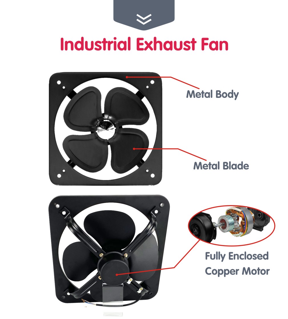 product details for each part of MFA series exhaust fan