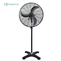 20 26 30 inch warehouse use high pressure energy saving industrial fan