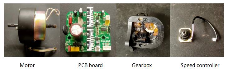 Assembly images of each part