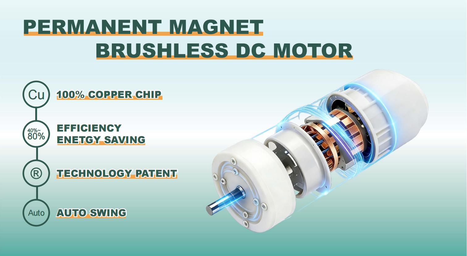permanent magnet brushless DC motor 16inch fan