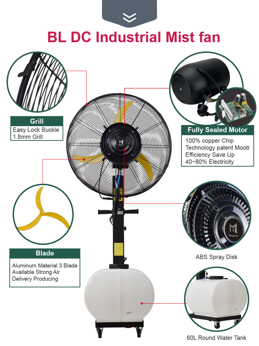 industrial mist fan details
