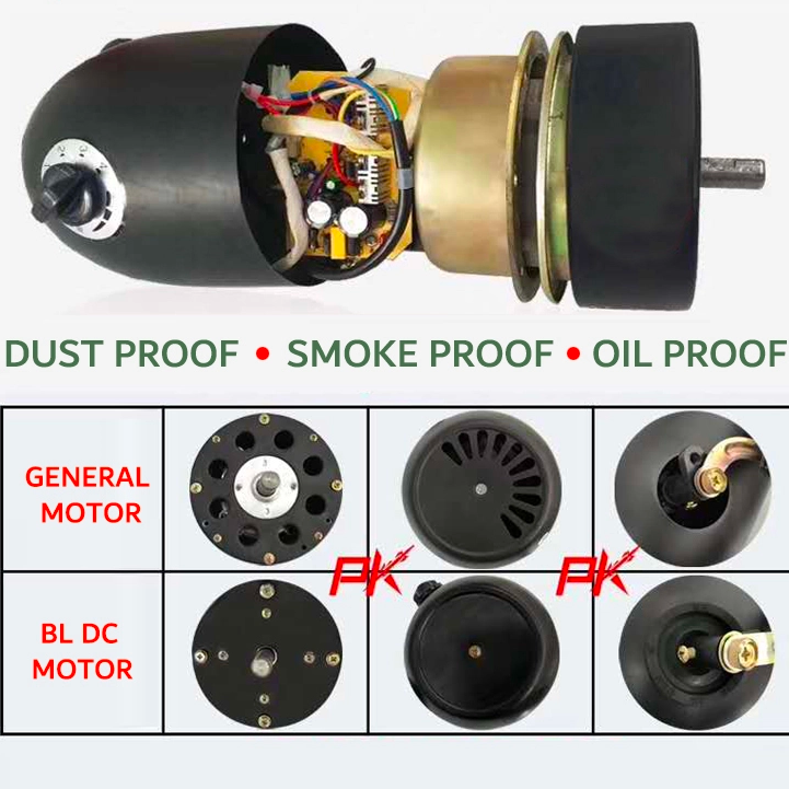 Most efficient and low consumption BLDC motor