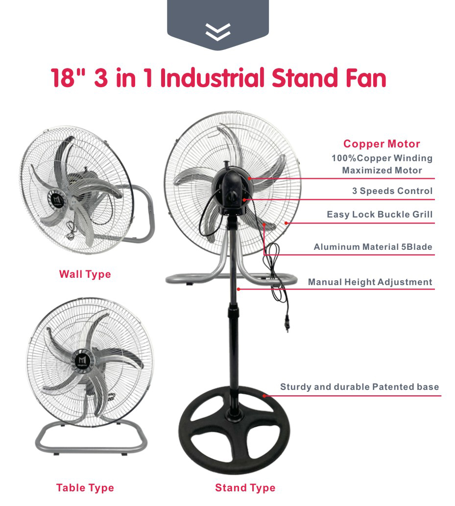 5 blades 3in1 stand fan
