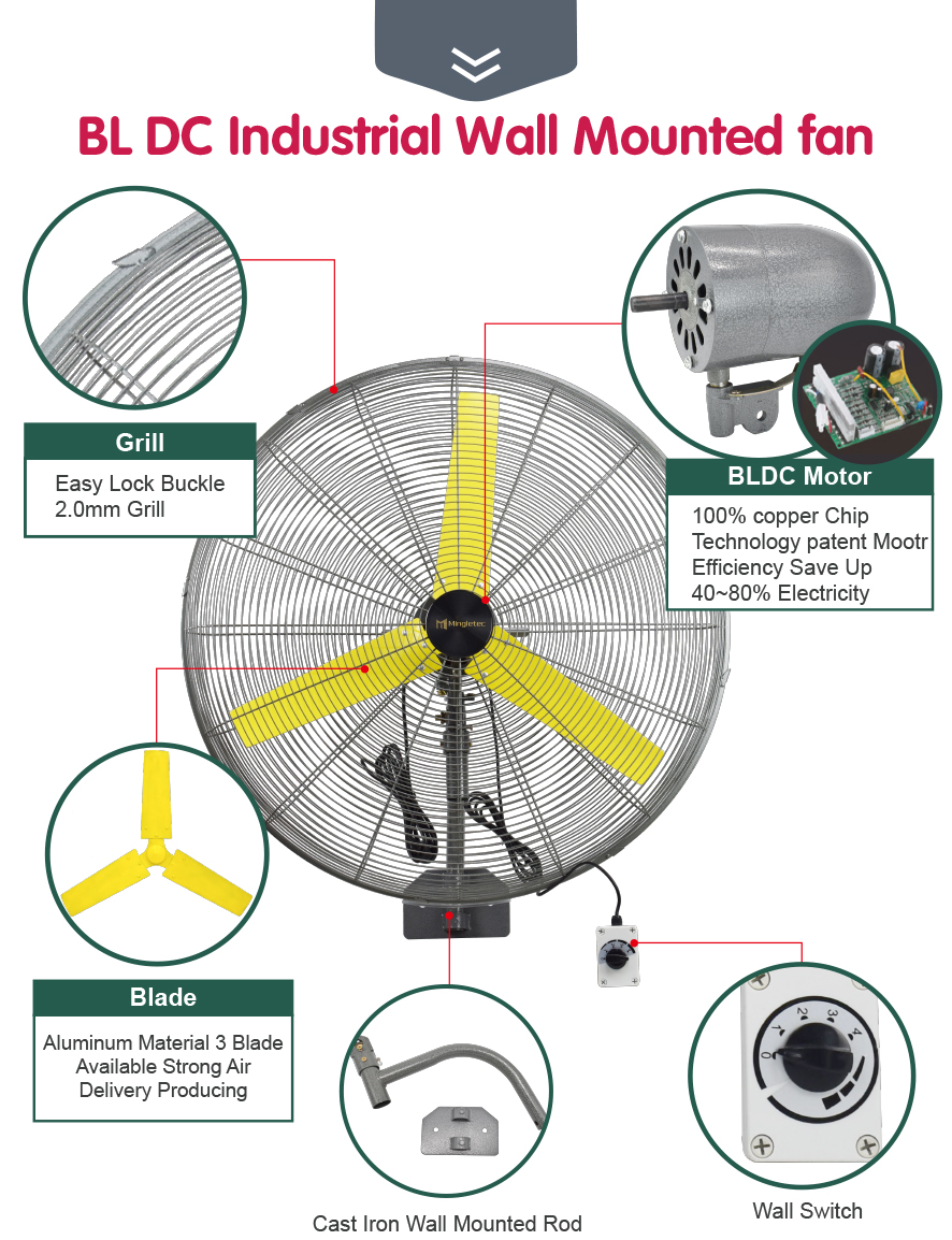 36inch BLDC wall fan 