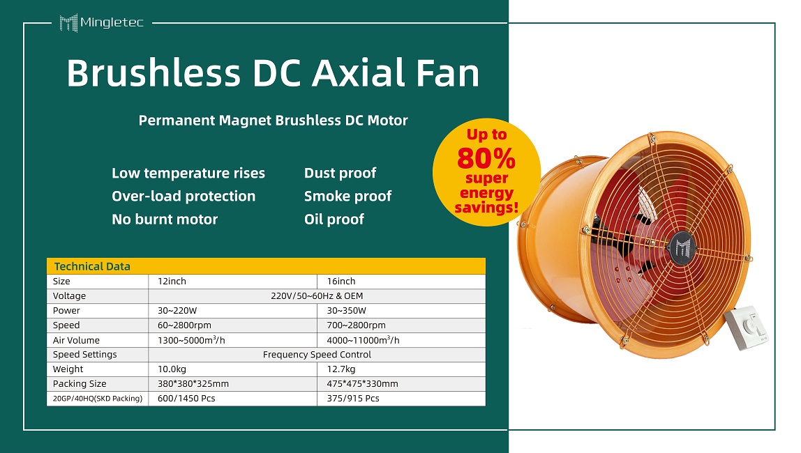 high speed axial fan specification