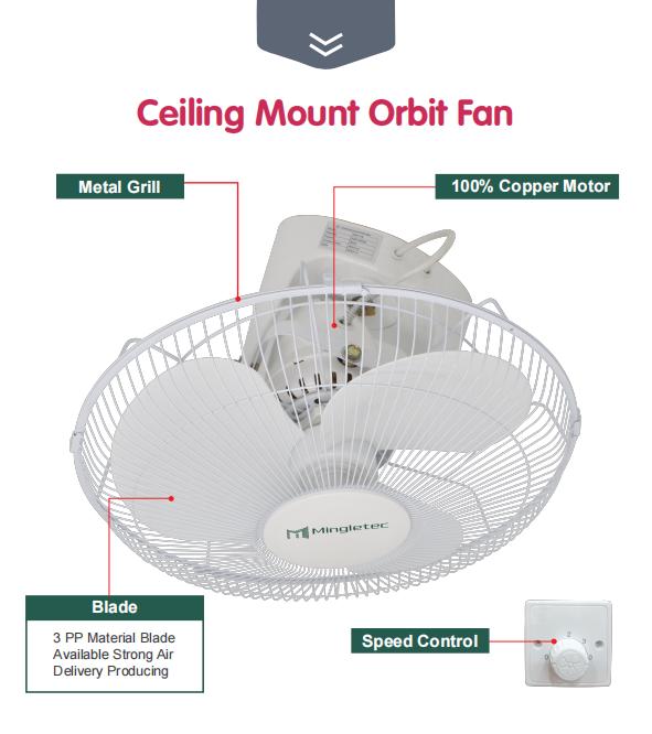 16 inch orbit fan details