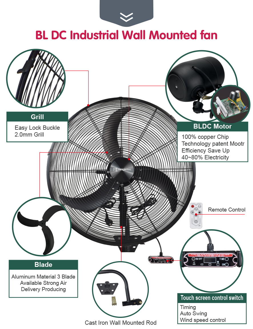 industrial wall fan with remote control details