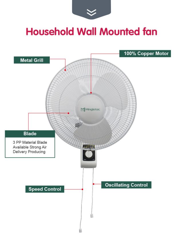 16 inch wall fan details