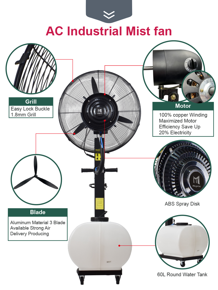 industrial mist fan details