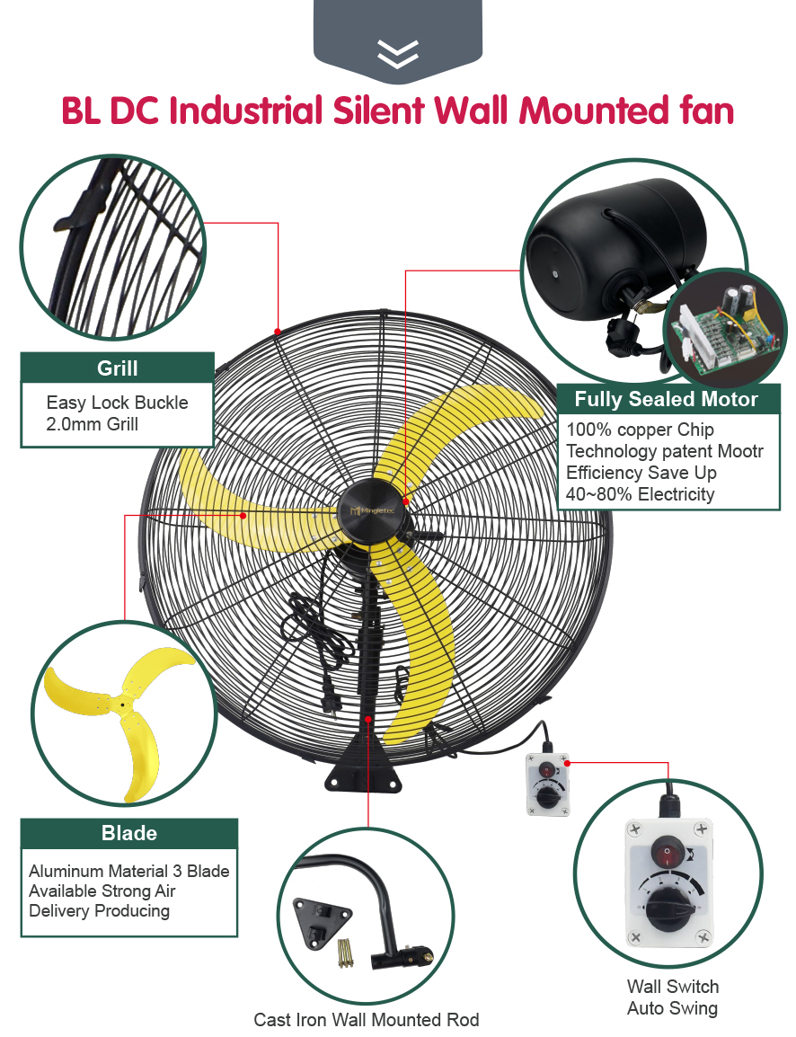 BLDC silent wall fan