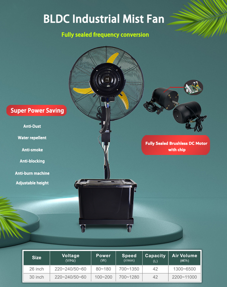 Most efficient industrial mist fan with fully sealed DC motor
