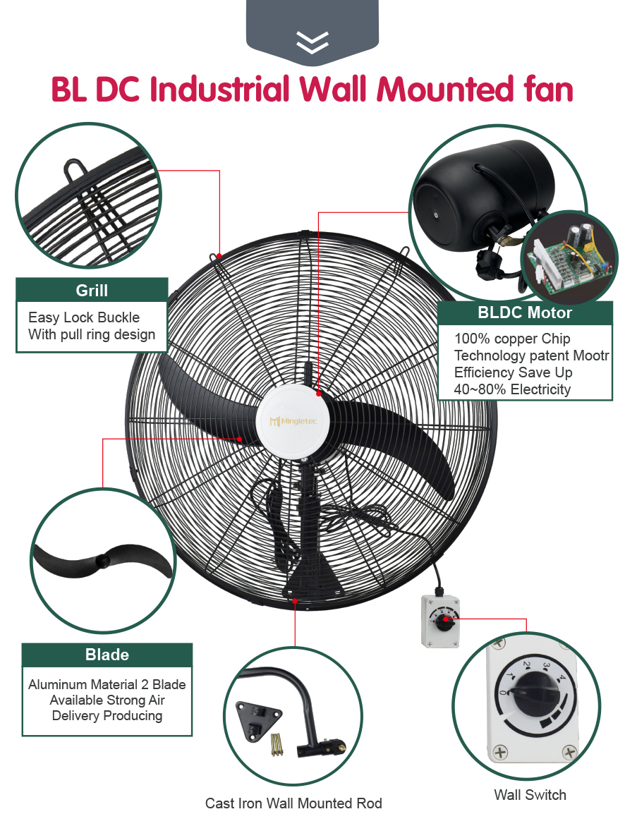high speed wall fan.jpg