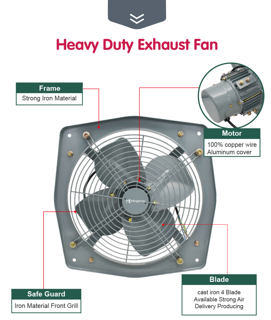 Exhaust fan with front grill (2)