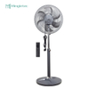 Energy Efficient Pedestal Oscillating Fan with Remote