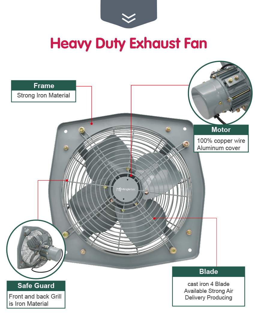 industrial vent fan with both grills